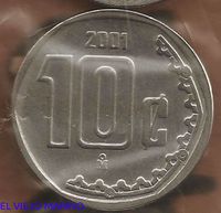 peso-2001