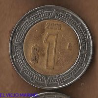 peso-2006